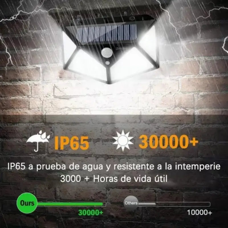 LumenSolar -Lámpara solar